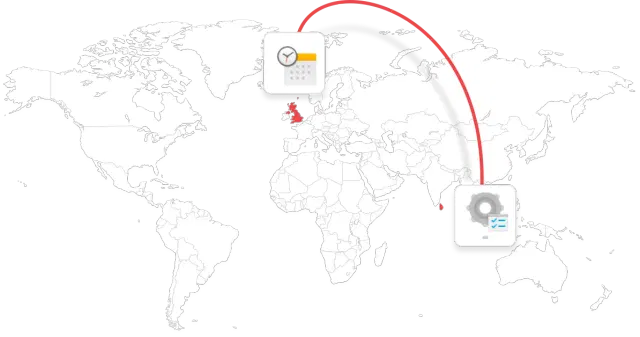 Global Collaboration with UK Teams